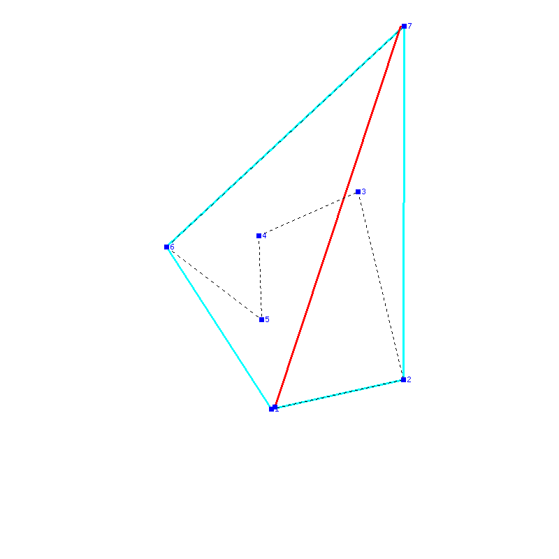 Flugauswertung